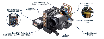 CTM CT-6H - 6,000 BTU Marine Air Conditioner - 230V - 60HZ