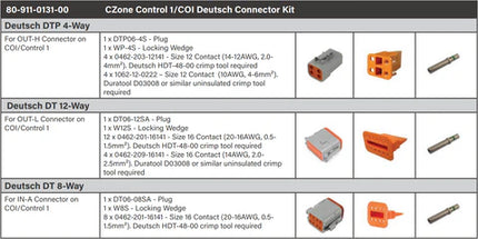 Czone Control 1 Deutsch Connector Kit   80-911-0131-00