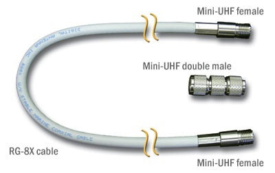 Digital 20ft RG8X W/Mini UHF Female & Mini UHF Double Male