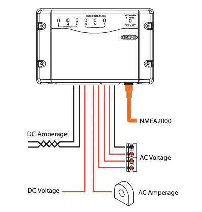 Czone Meter Interface (MI) With Seal & Plug  80-911-0005-00
