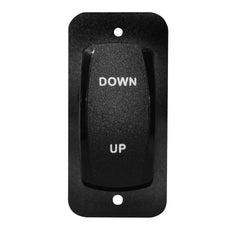 Collection image for: Boat Outfitting - Trim Tab Accessories